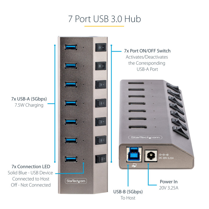 StarTech.com Hub USB-C avec Auto-Alimenté à 7 Ports - Hub USB Type C vers USB-A pour PC de Bureau/Portable - Hub USB 3.0 5Gbp