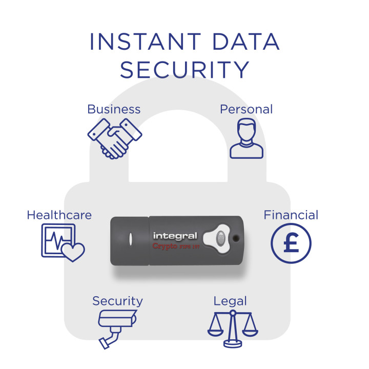 Integral INFD4GCRY3.0197 lecteur USB flash 4 Go 3.2 Gen 1 (3.1 Gen 1)