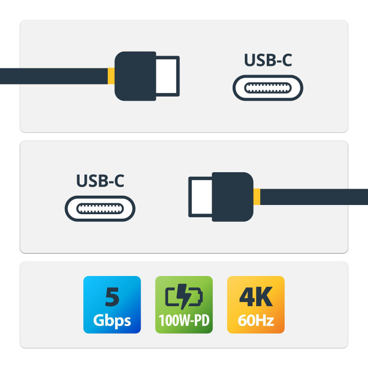StarTech.com Câble USB-C de 2m, USB 5Gbps, 100W (5A) Power Delivery, 4K 60Hz DP Alt Mode, Gaine TPE - Compatible Thunderbolt