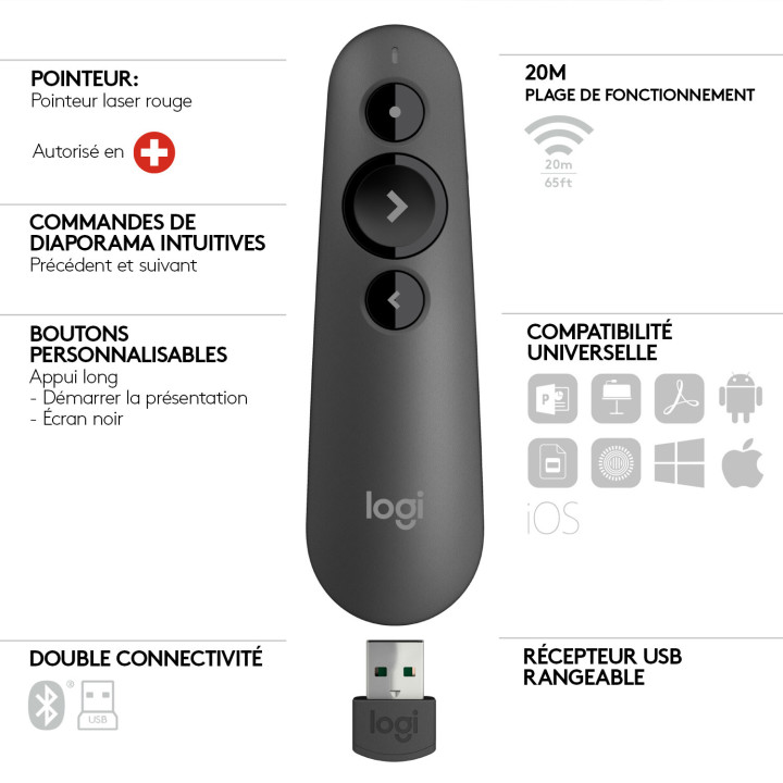 Logitech R500