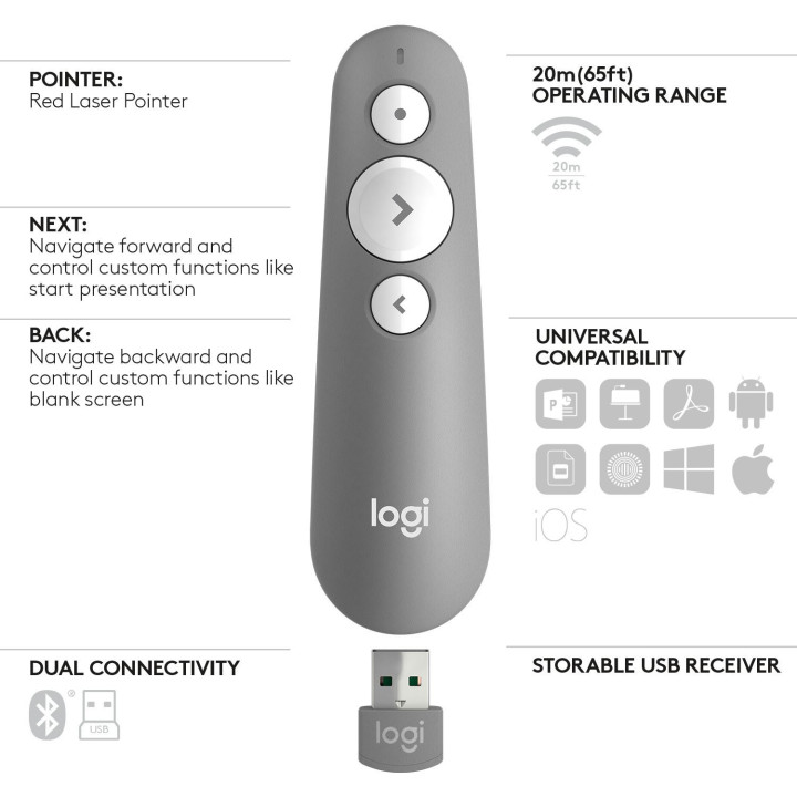 Logitech R500