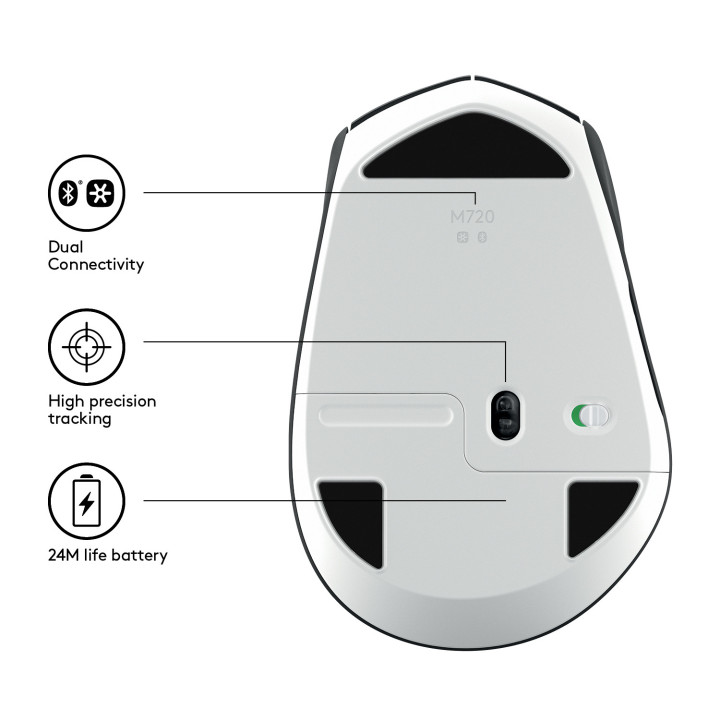 Logitech M720