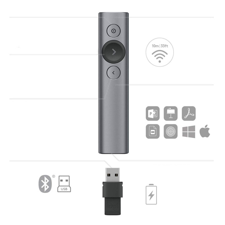 Logitech 910-004861 télécommande Bluetooth/RF Gris