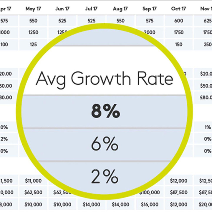 Logitech 910-004861 télécommande Bluetooth/RF Gris