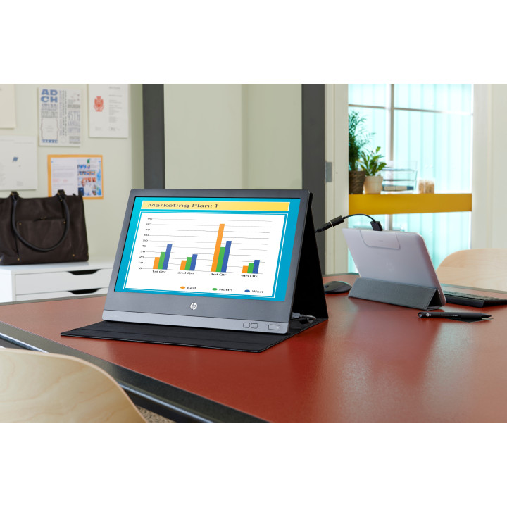 HP Souris sans fil Z5000