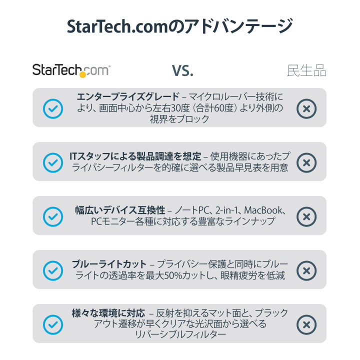 StarTech.com 28-inch 16:9 Computer Monitor Privacy Filter, Anti-Glare Privacy Screen w/51% Blue Light Reduction, Monitor Screen