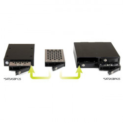 StarTech.com Backplane pour disque dur SAS/SATA de 2,5" - Rack mobile HDD / SSD avec échange à chaud