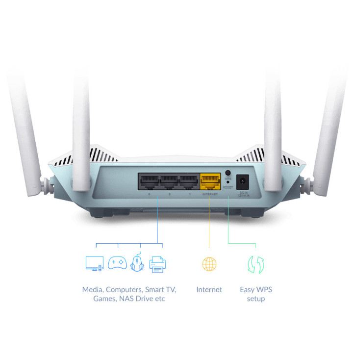 D-Link R15 Routeur EAGLE PRO AI AX1500
