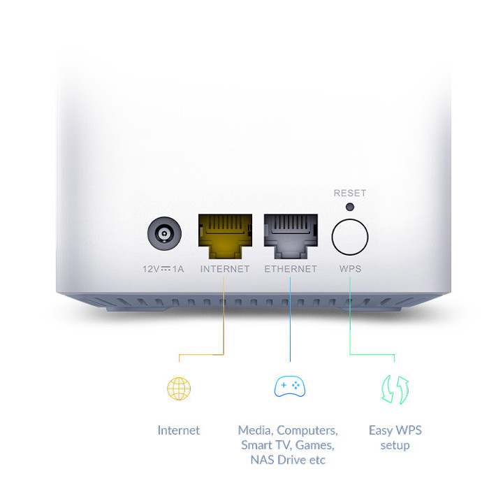 D-Link EAGLE PRO AI Système Mesh AX1500 2 pcs