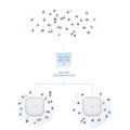 D-Link DAP-X3060 point d'accès réseaux locaux sans fil 3000 Mbit/s Blanc Connexion Ethernet, supportant l'alimentation via ce