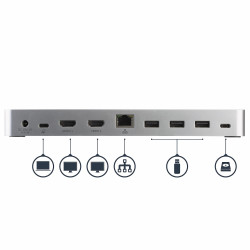 StarTech.com Station d'Accueil USB C Double Écran avec PD 60W pour PC Portables Windows - Dock USB C vers HDMI / DVI - Dock US