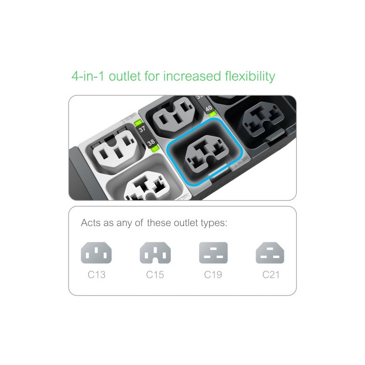 APC NetShelter Rack PDU Advanced, Contrôlé, 3PH, 22,1kW 400V 32A ou 17,3kW 415V 30A, 48 Prises, CEI309