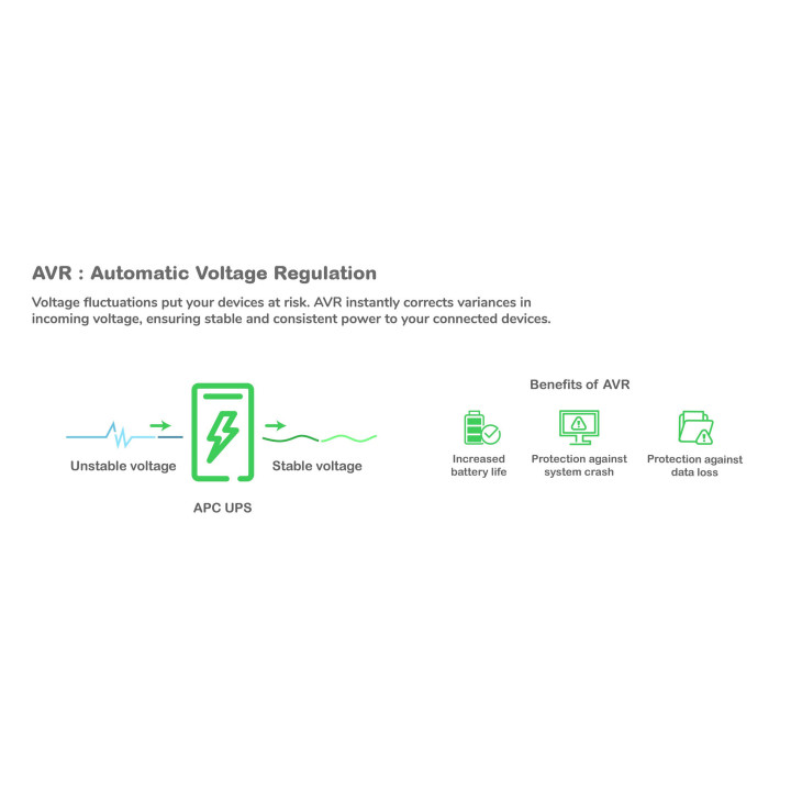 APC BackUPS BX - onduleur line-interactive - 2200VA, 230V - prises Françaises
